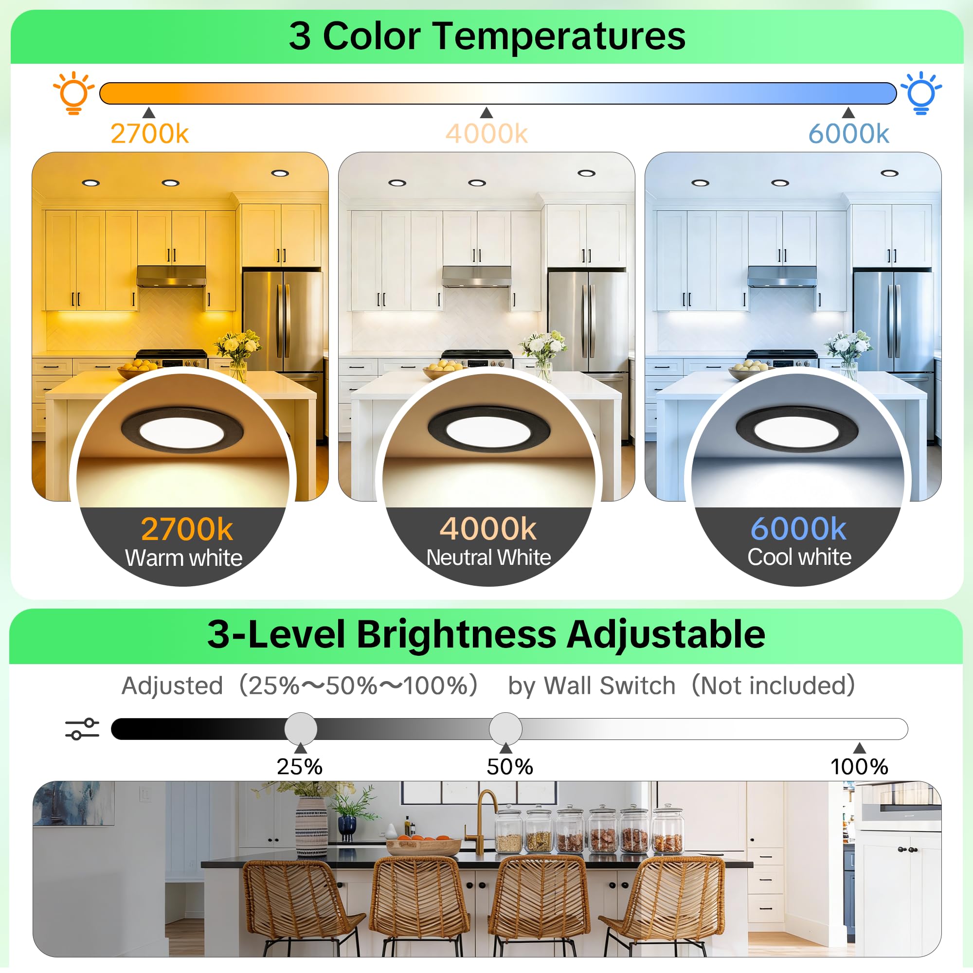 Led Einbaustrahler 230V Schwarz Extra Flach IP44 5W 500LM 2700K/4000K/6000K Ø68-75mm Deckenspots