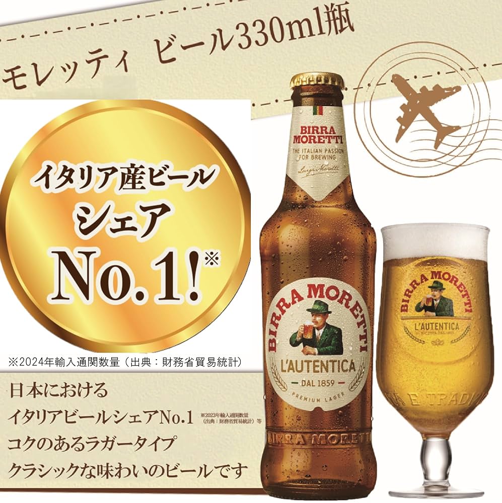 Amazon.co.jp: モレッティ・ビール2本 グラス付き 330ml×2本