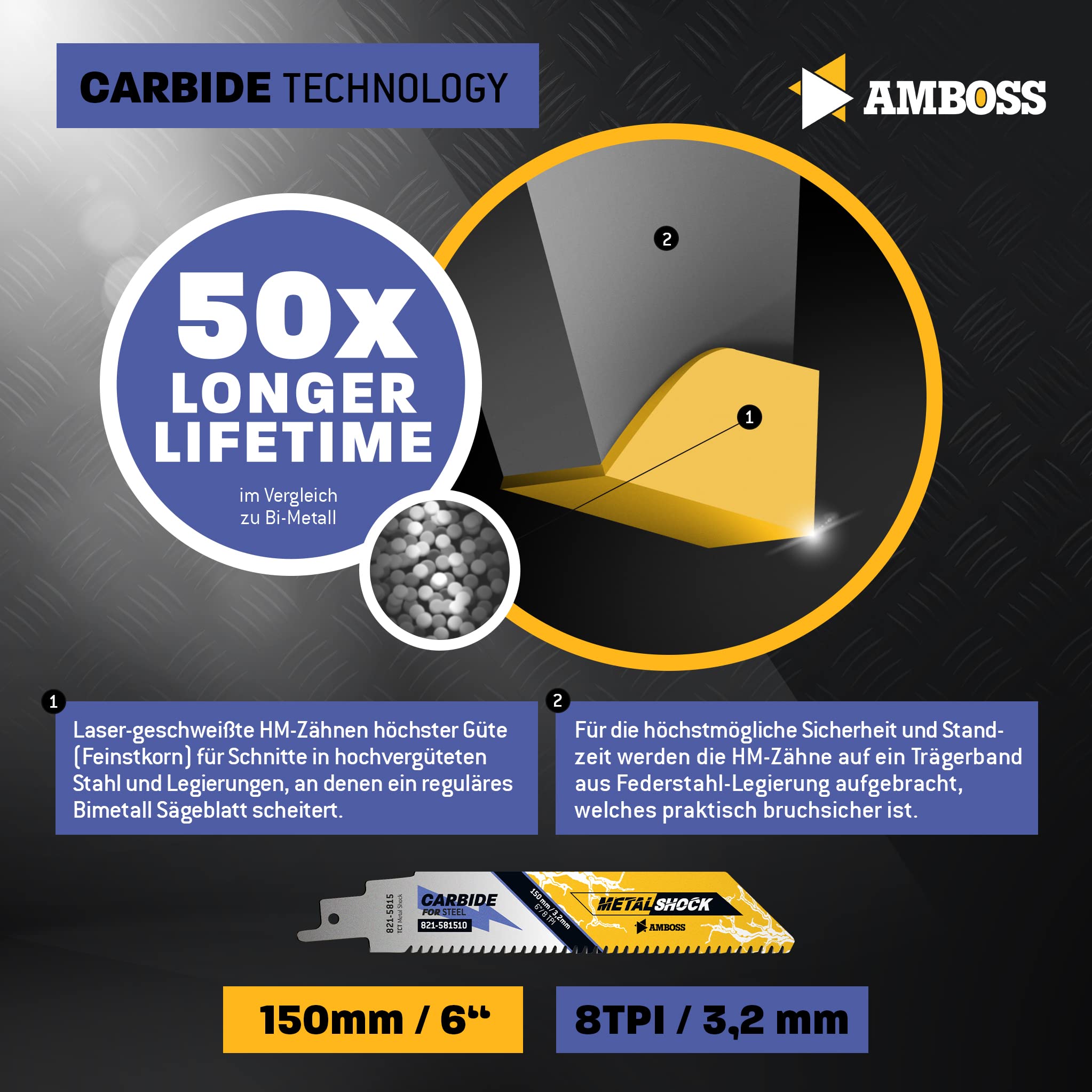 AMBOSS METAL SHOCK - 10x Säbelsägeblatt Länge 150 mm / 8 ZpZ - ideal für Abriss/Fahrzeugrettung/Aufbau/Demontage/Rohrleitungsbau - geeignet für Stahl (Rohre/Profile/Träger) sowie Gussrohre