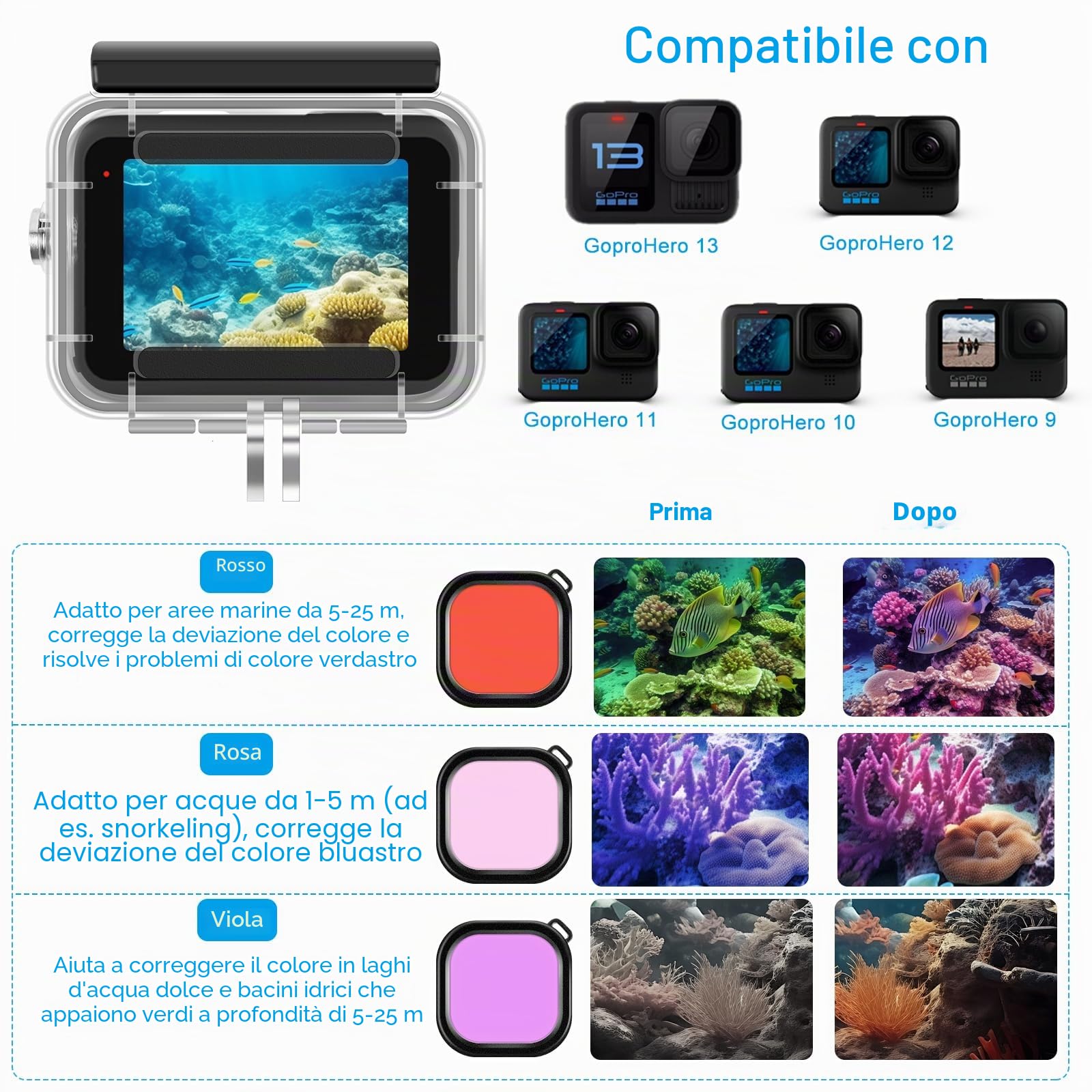 Kit di accessori per Gopro Hero 13 12 11 10 9, custodia impermeabile maniglia galleggiante cintura da polso testa torace morsetto per fotocamera diving filtro inserti antiappannamento