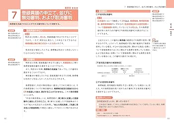 知的財産法 答練・模試セット 知的財産法 答練・模試セット