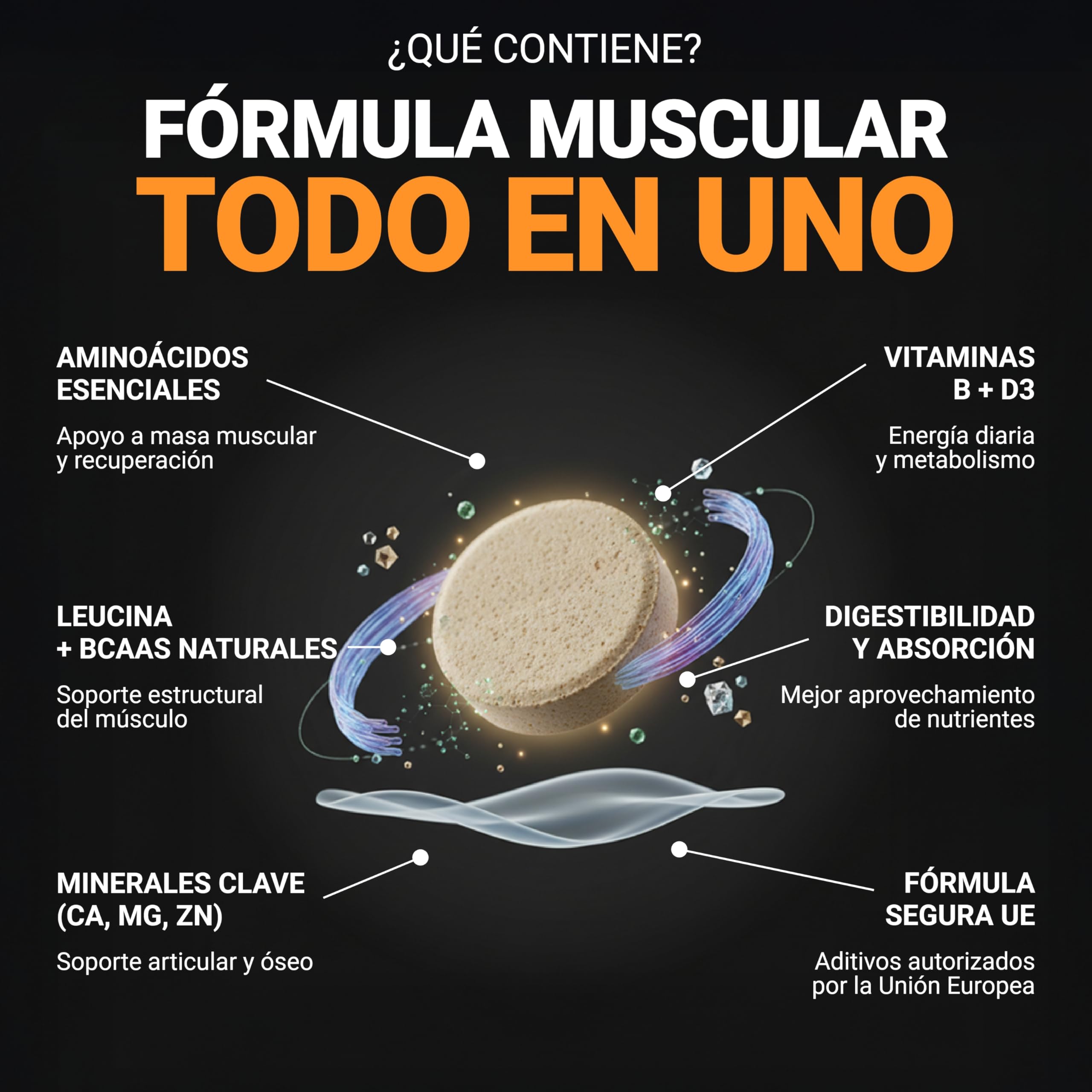 Power Tabs – Suplemento para Ganar Peso y Aumentar Masa Muscular en Perros | Tabletas Proteicas de Alto Rendimiento