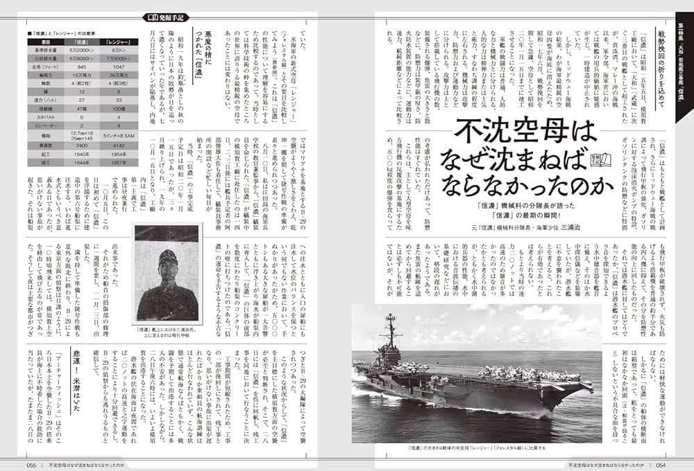 丸 2025年 05 月号☆表紙:○『装甲空母 信濃』 [雑誌] | 丸編集