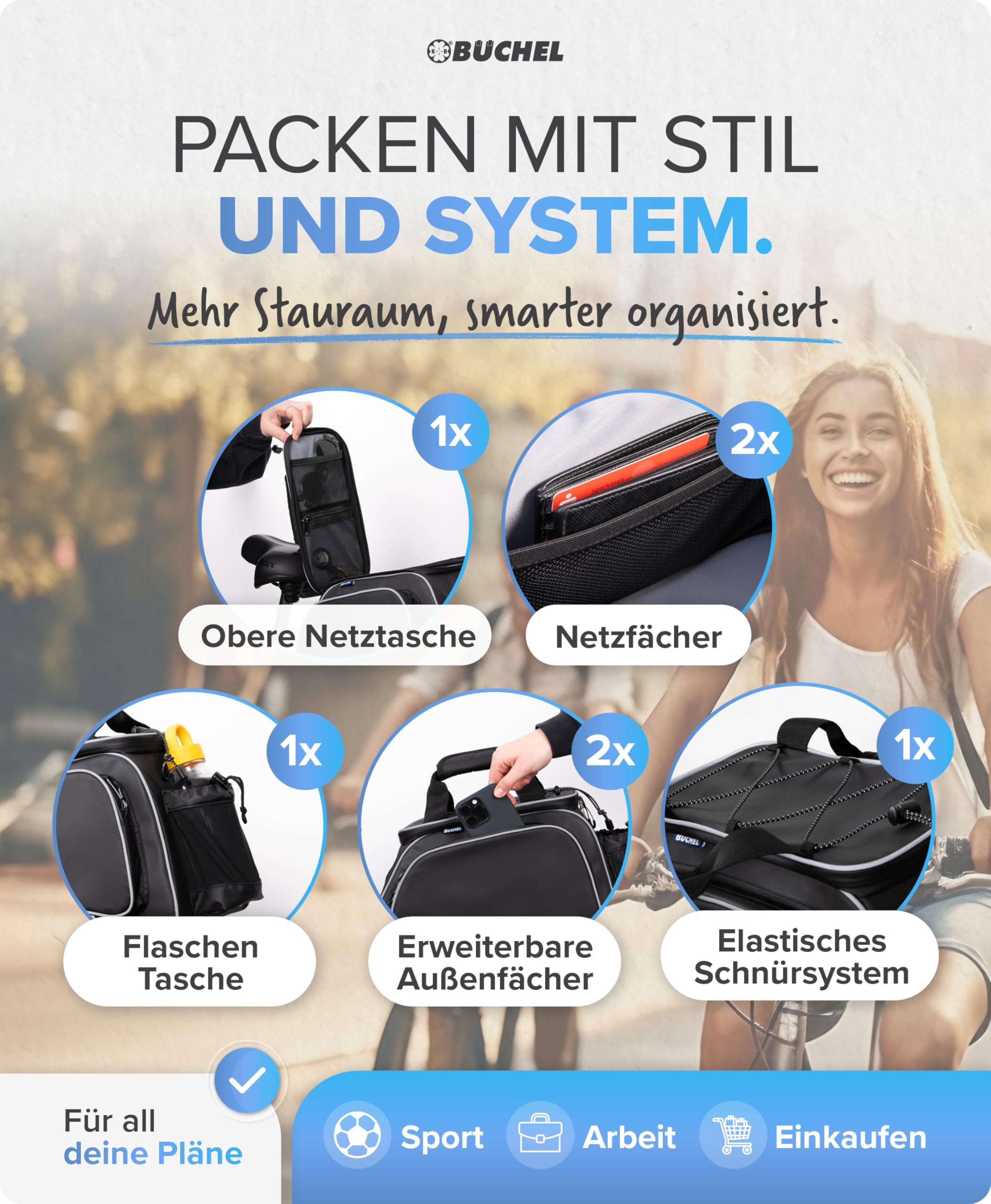 Büchel Fahrradtasche Für Gepäckträger – wasserdichte & Reflektierende Fahrradtasche, inkl. Regenschutzhaube – Kompakte Gepäckträgertasche mit Durchdachtem Stauraum für E-Bikes