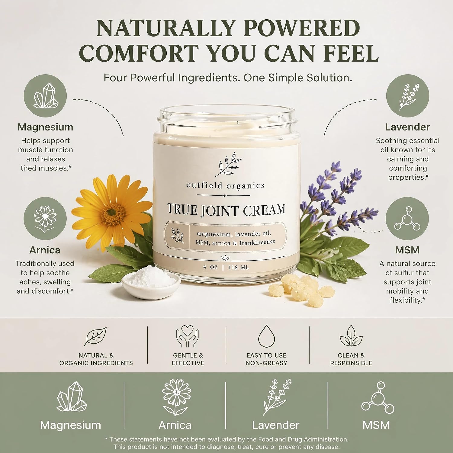 Outfield Organics True Joint Cream – 4-in-1 MSM Cream for Joint Pain with Magnesium,Arnica,Lavender & Frankincense,Non-Greasy Massage for Sore Knees,Shoulders,Elbows & Back,4 oz (1)