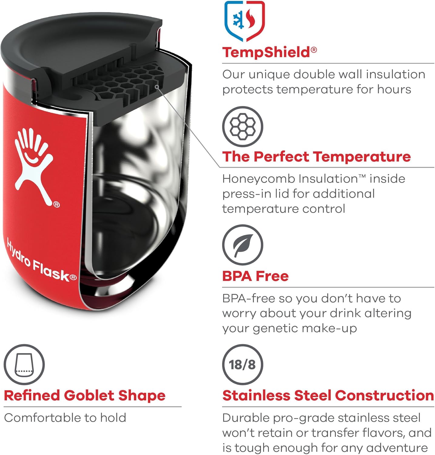 Tech Deals 🔥 Hydro Flask 10 oz Wine Tumbler - Stainless Steel & Vacuum Insulated - Press-in Lid - White Exclusive Discount 🔥 Hydro Flask 10 oz Wine Tumbler - Stainless Steel & Vacuum Insulated - Press-in Lid - White