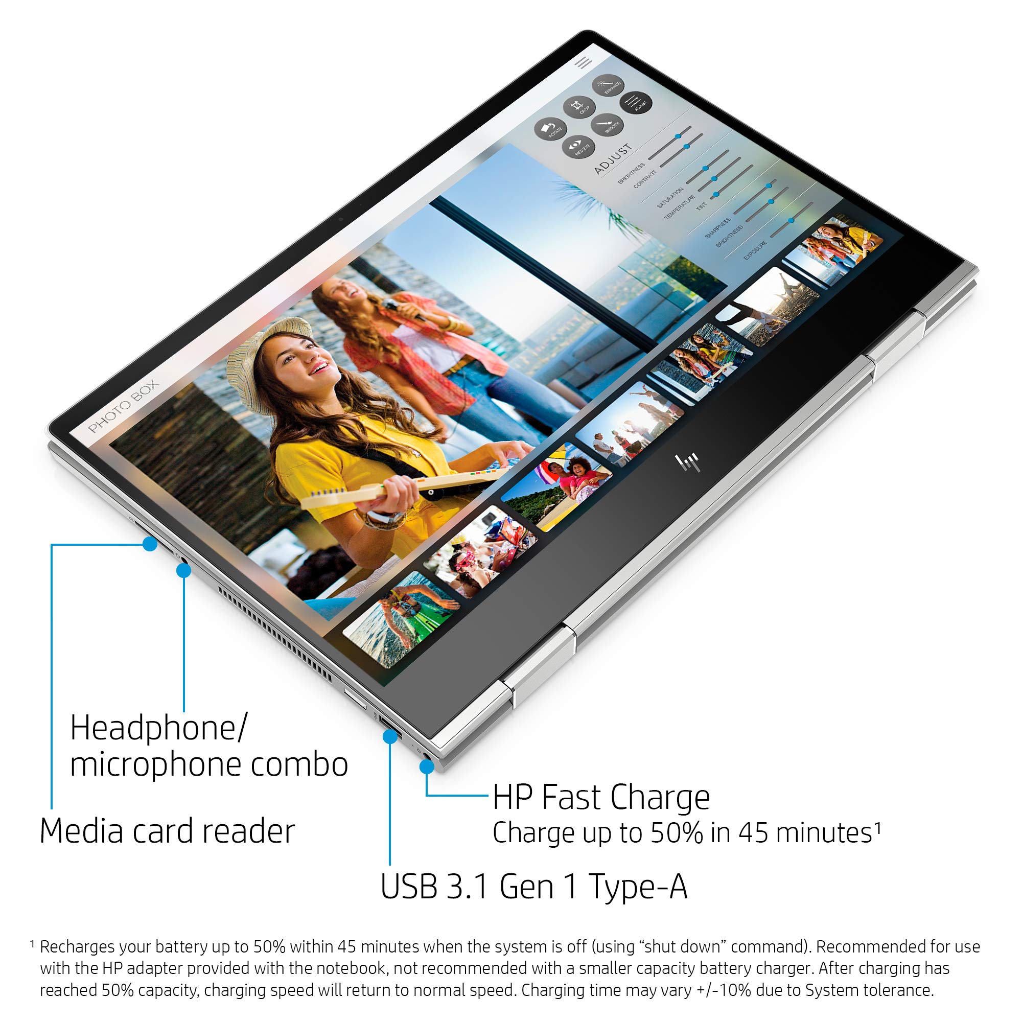 Amazon.co.jp: HP Envy x360 コンバーチブル 2イン1 ノートパソコン 