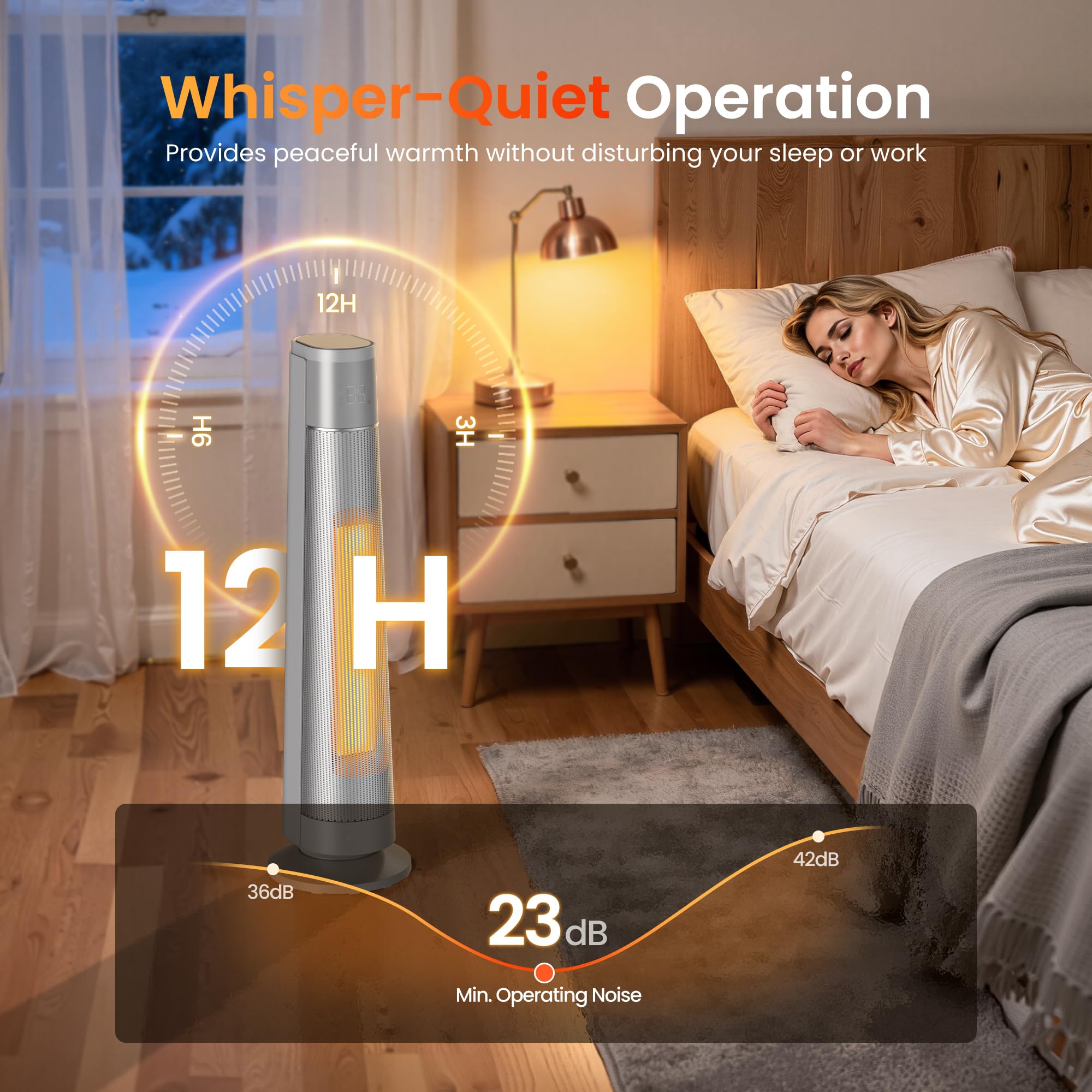 FLANUR Termoventilatore a risparmio energetico, 2000 W, in ceramica PTC, silenzioso, riscaldamento elettrico con termostato e telecomando, modalità ECO, oscillazione 70°, timer 12 ore, protezione