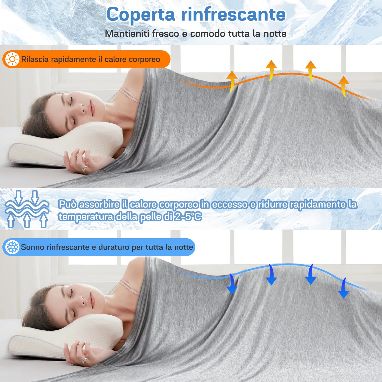 Coperte rinfrescanti per chi soffre il caldo,coperta estiva leggera da 150 * 200 cm con fibre refrigeranti Arc-Chill Q-Max>0,45,doppia faccia 2 in 1 coperta per bambini,coperta da soggiorno divano