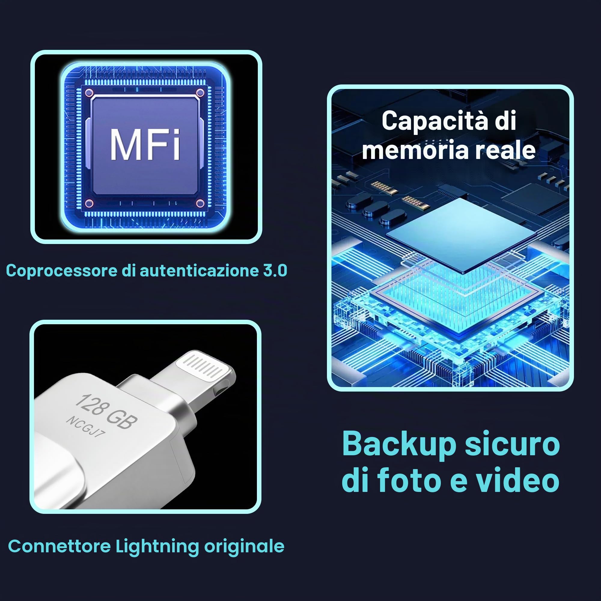 Chiavetta USB 256GB Certificata MFi Memoria-Esterna-Per-iPhone-Memory-Stick iPhone-Flash-Drive Chiavetta USB Lightning Flash Drive IOS Photostick-USB-foto Pen-Drive-USB C Android/PC/Mac