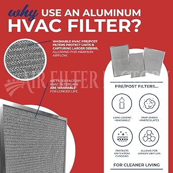 Air Filter Factory Replacement For Aluminum Furnace HVAC Pre/Post Filters For 1255, 32971, EAC2020, R2-0855 2-Pack