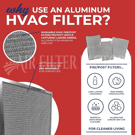 Air Filter Factory Replacement For Aluminum Furnace HVAC Pre/Post Filters For 1255, 32971, EAC2020, R2-0855 2-Pack
