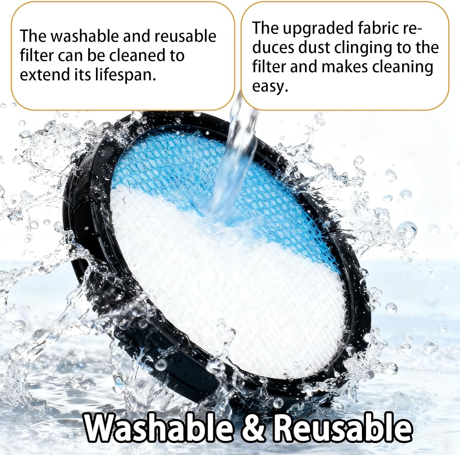 2pcs Filter Replacement for Ryobi, Washable & Reusable Vacuum Filter Replacement Parts Compatible with Ryobi 18V ONE+ Cordless Stick Vacuum PCL720