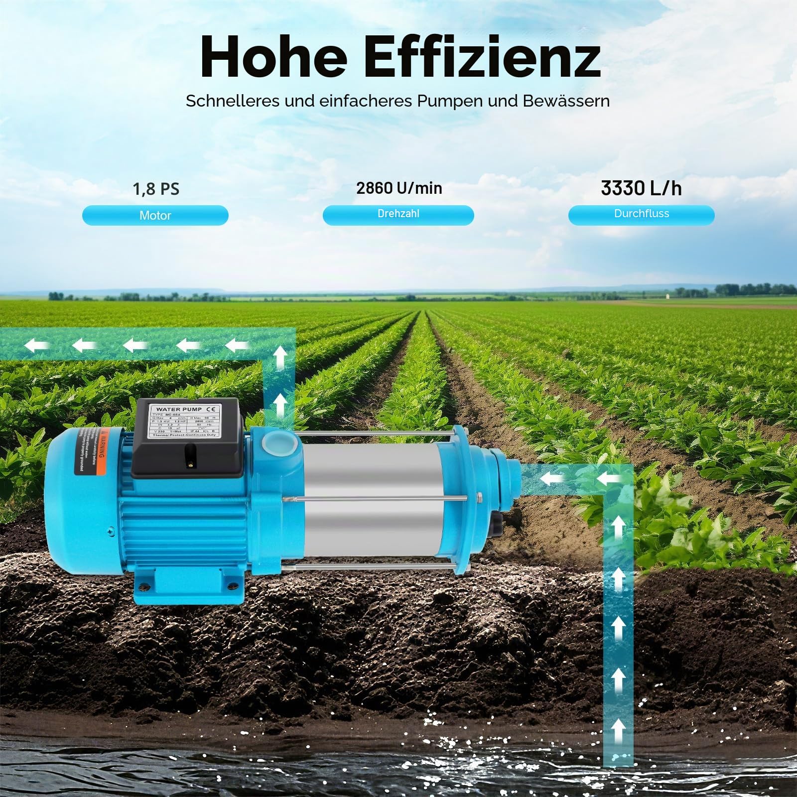 1300W Kreiselpumpe, 220~230V IP44 Gartenpumpe Selbstansaugend wasserpumpe zisternenpumpe hauswasserwerk, 4000 L/h 9.8 Bar