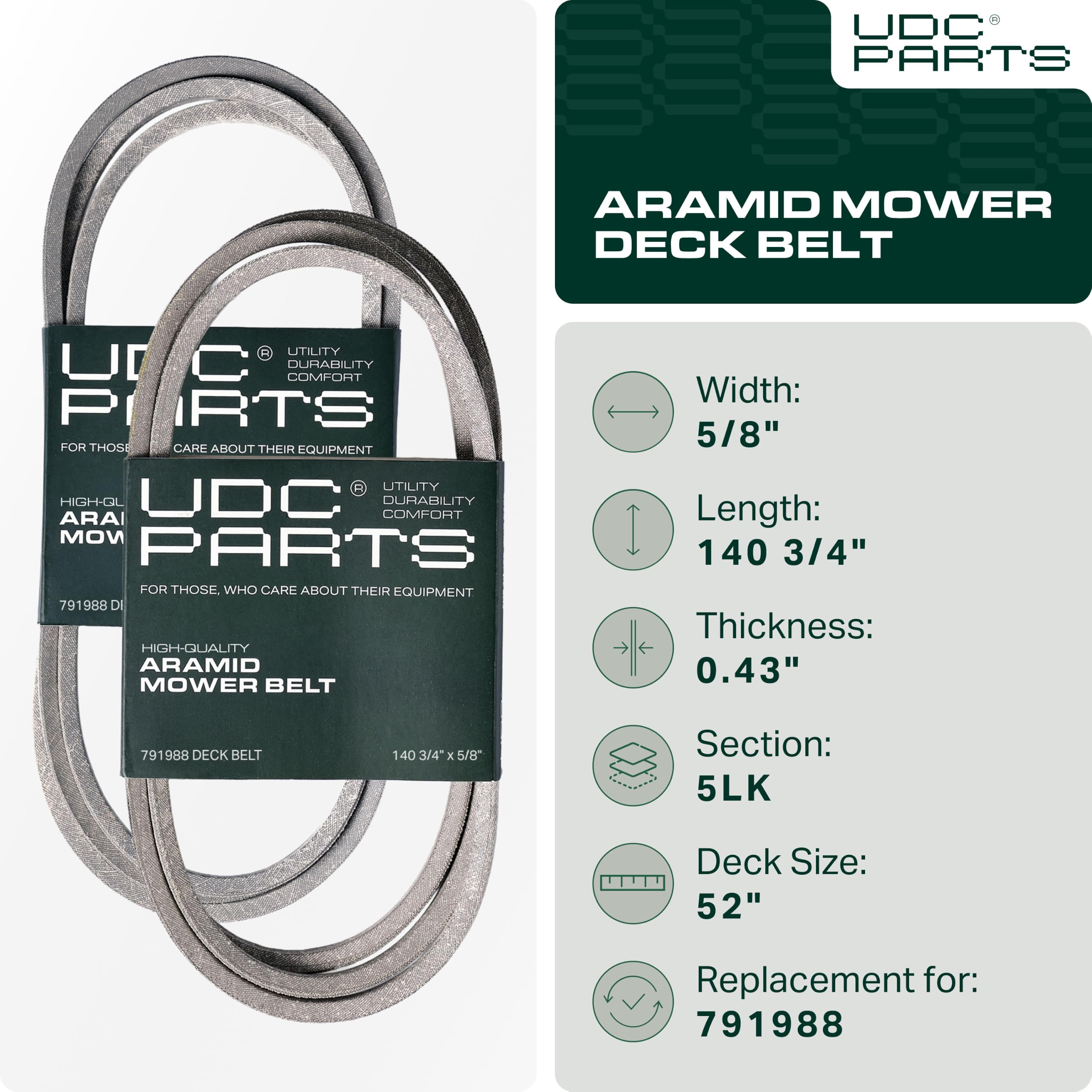 UDC Parts - Correa de transmisión para cortacésped 791988 / cable de aramida / 141 pulgadas/para Hustler Raptor 117164EX 124379