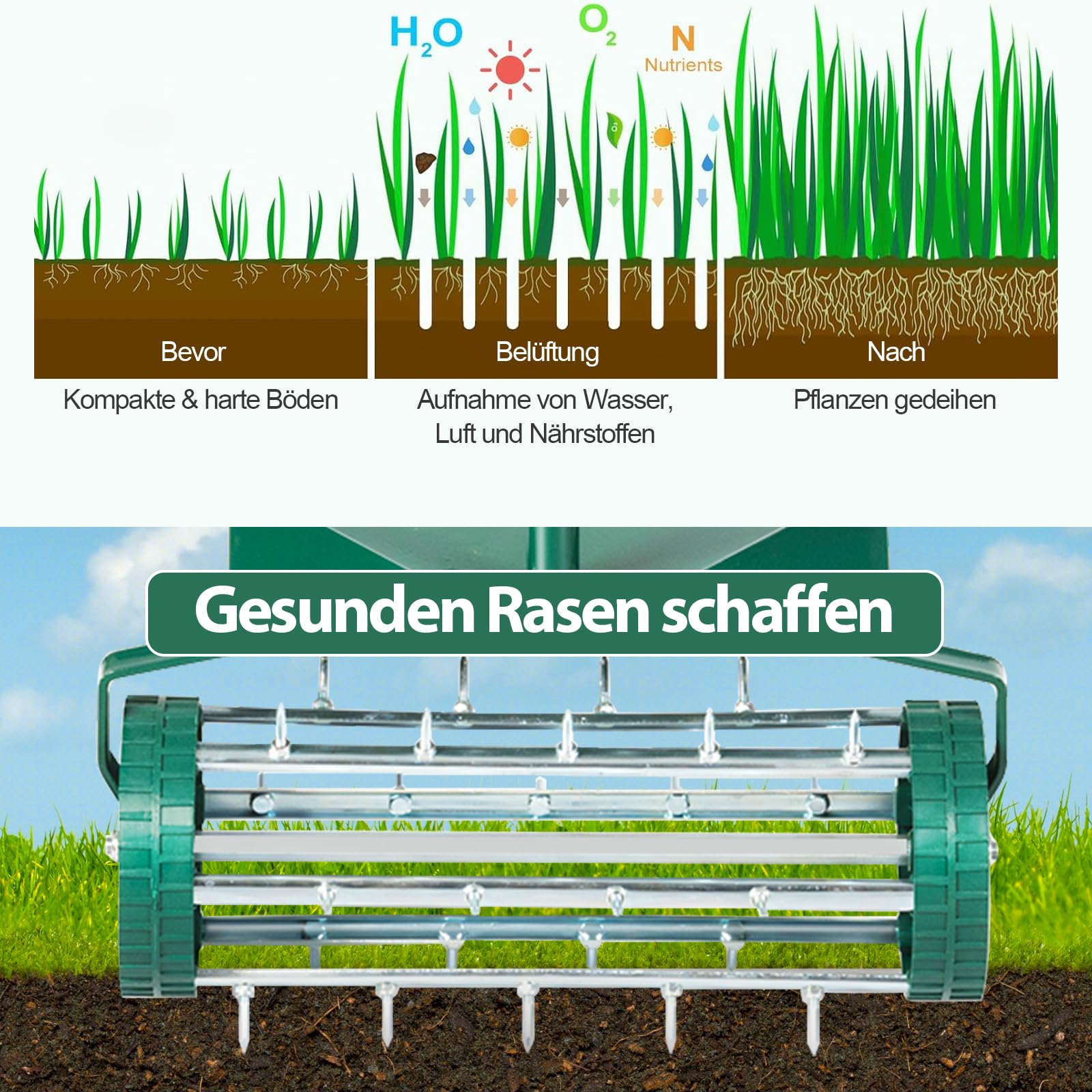 Rasenlüfter Walze Vertikutierer Rasen Handvertikutierer Gartenwalze Areator