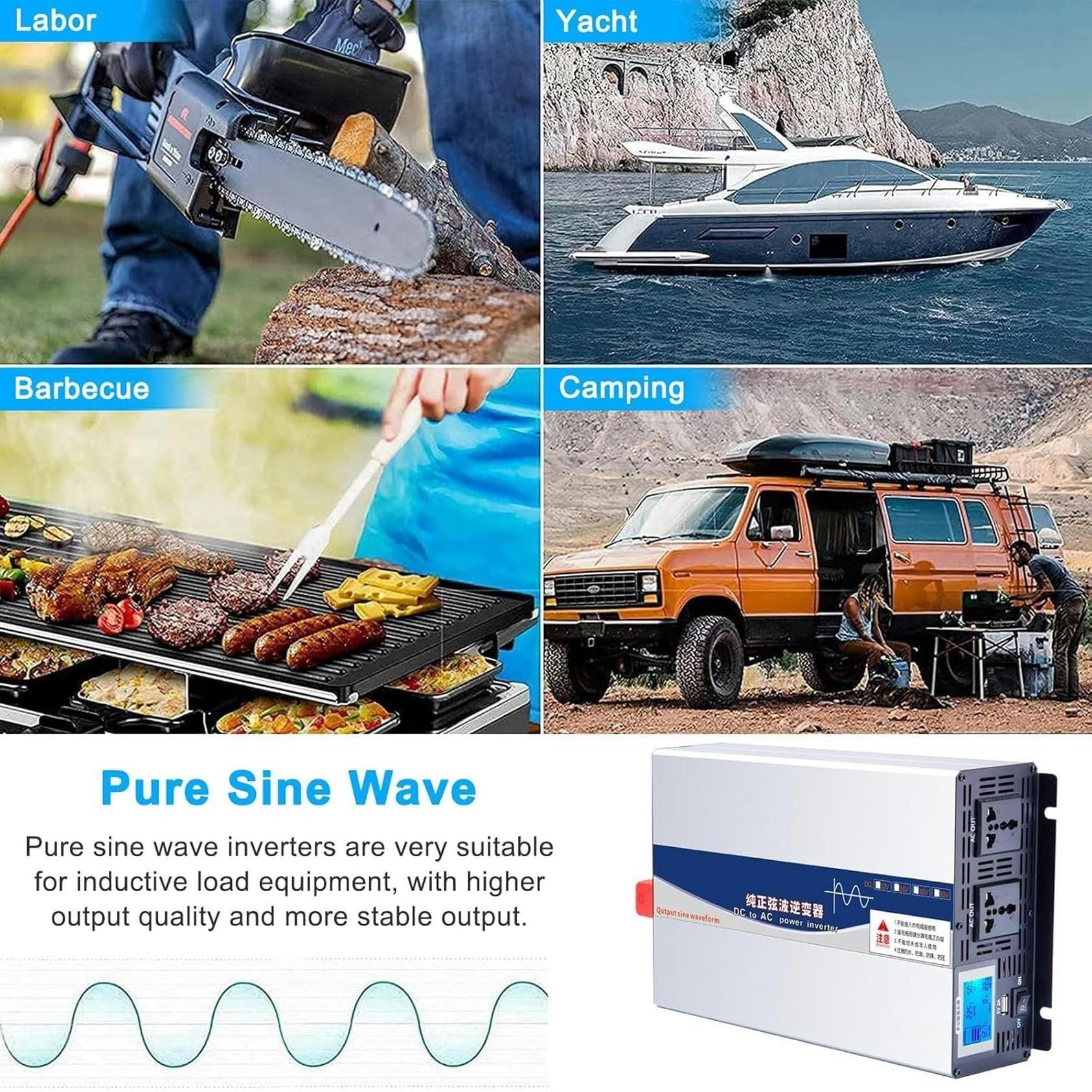 Pure Sine Wave Inverter 5000W DC 12V 24V 48V to AC 120V 230V with LCD Display & AC Outlets for RV, Boat, Camping, Solar Systems, and Home Use