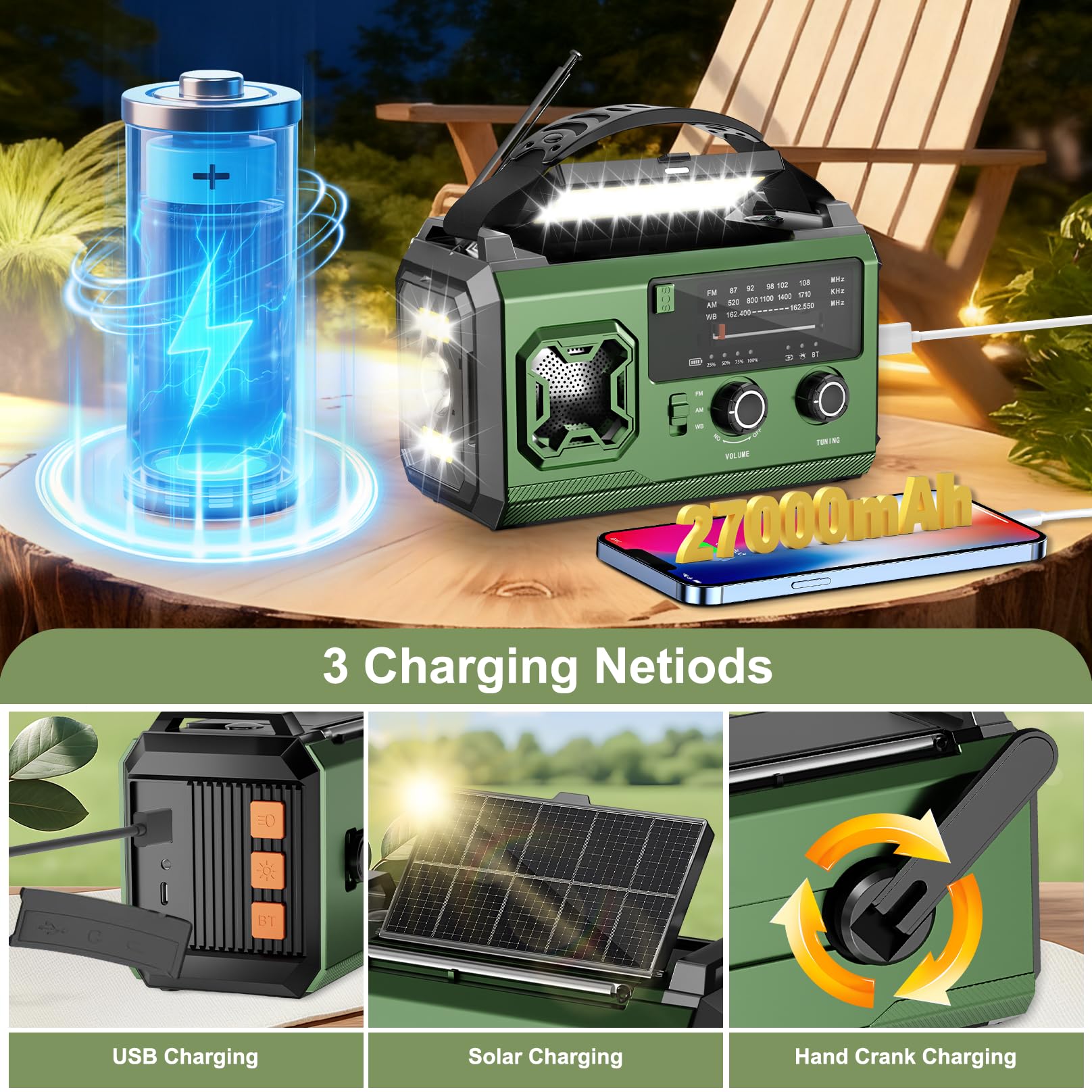 Radio Solar de Emergencia con Manivela, 27000mAh FM/Am Emergency Radio Portatil de Dinamo con Linterna LED, Luz de Lectura y SOS Alarma USB de Camping al Aire Libre (Verde Militar)