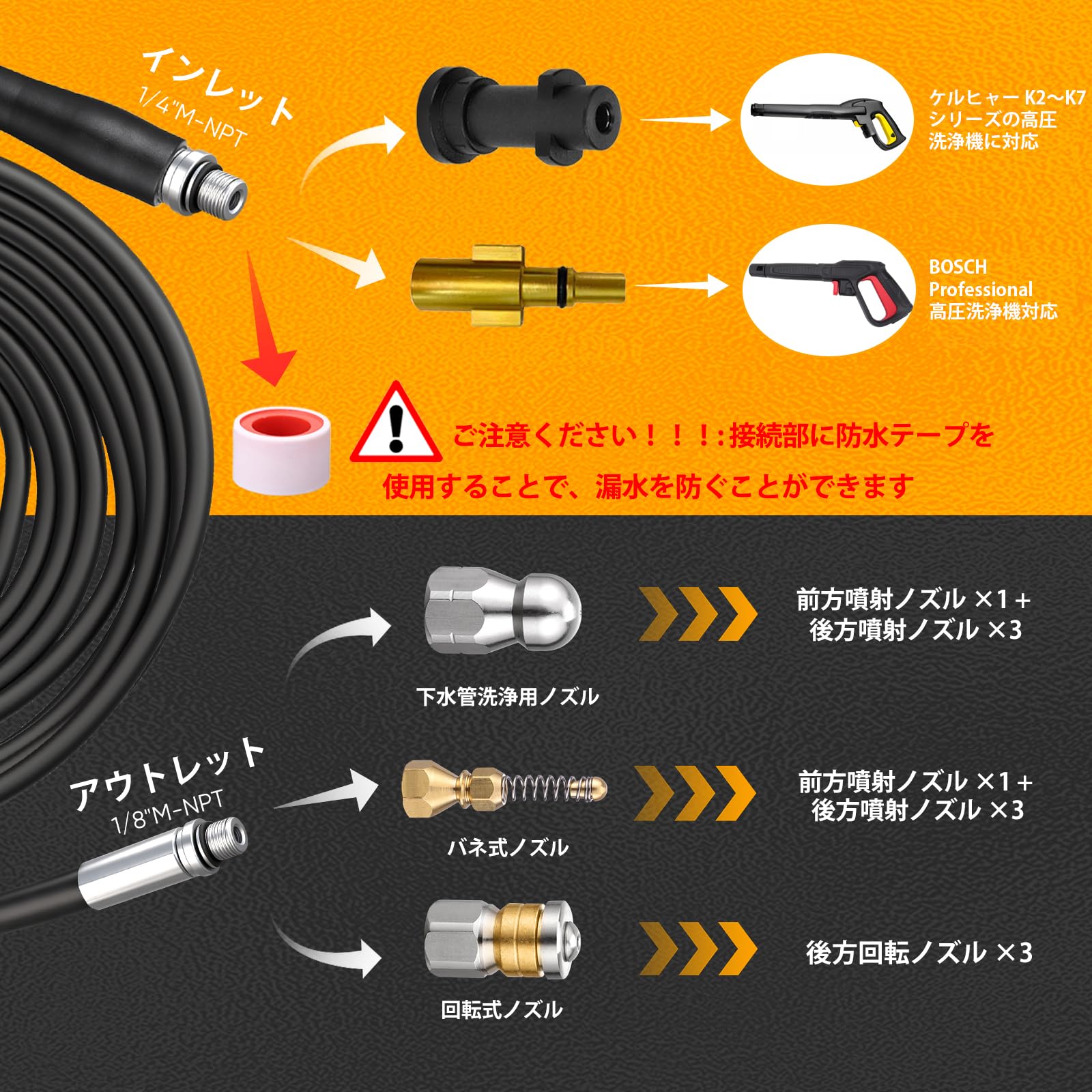 BOSCH高圧洗浄機ツールセット Amazon.co.jp: 10M / 30FT 高圧洗浄機ホース – ケルヒャーおよびBosch
