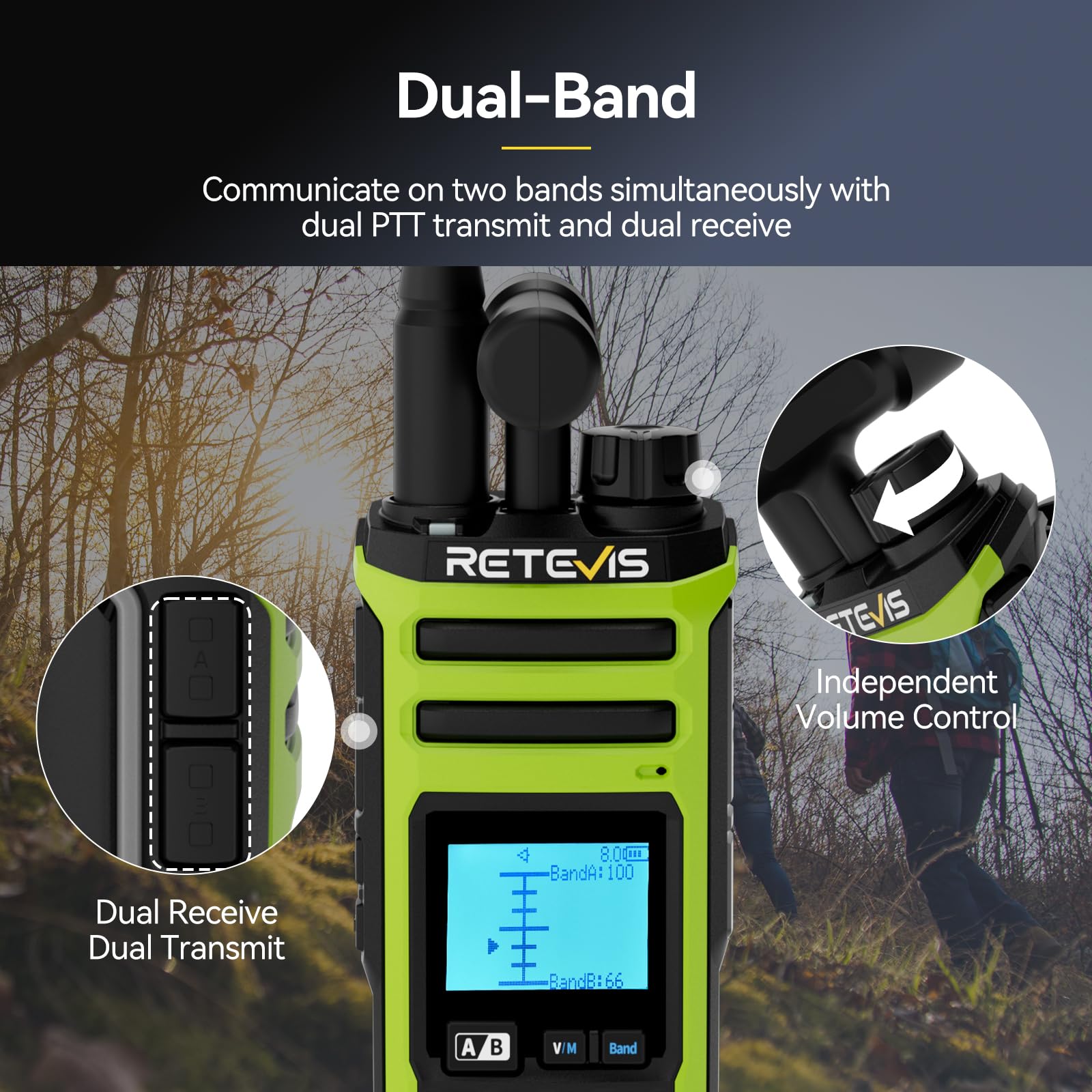 Retevis A3 Radio Dwukierunkowe, Czterozakresowe Radio Amatorskie, Tryby AM/SSB/FM/AIR, Dwukanałowe, 2500 mAh, Regulowana moc Walkie-Talkie do Polowań, Podróży, Kempingu (1 szt.)