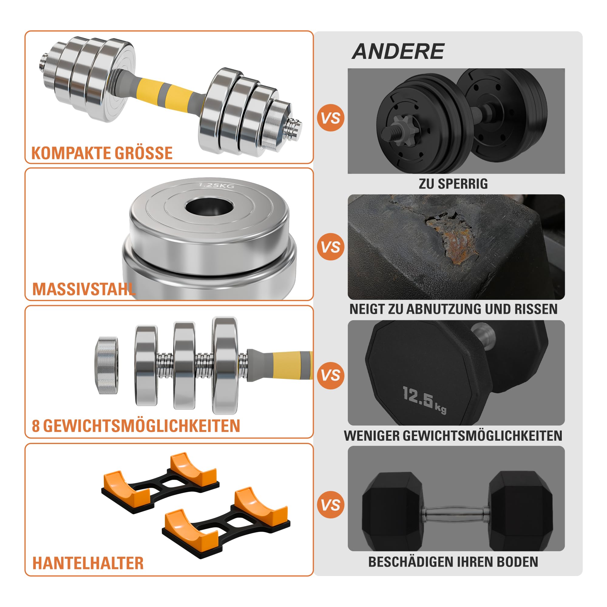 Verstellbare Stahl Hanteln Set 2er 20KG/30KG, 2-in-1 Kurzhantel & Langhantel mit Verbindungsstange und 2 Hantelhalter, Fitness Gewichte für Heim Gym Krafttraining Männer & Frauen