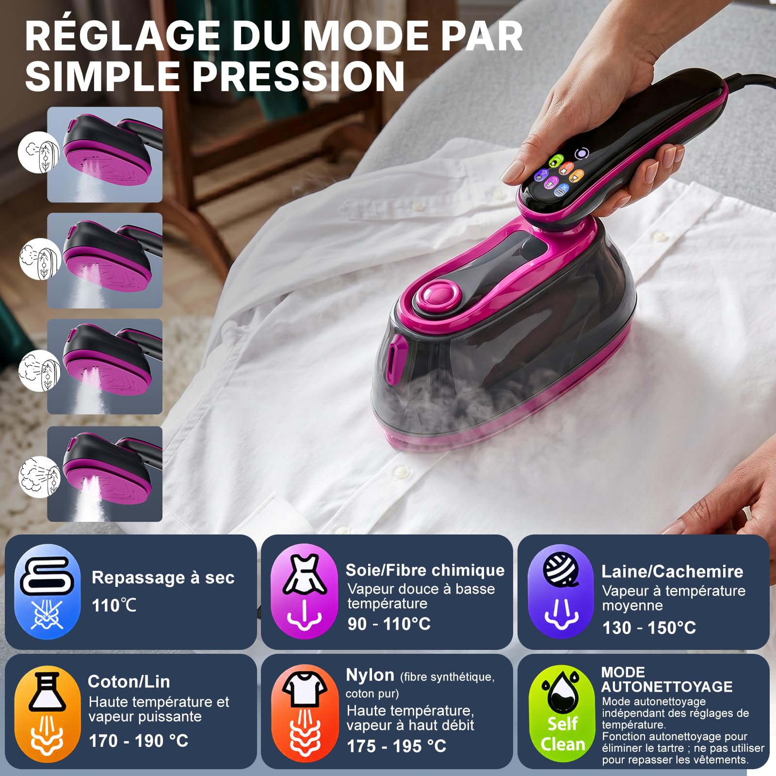Défroisseur Vapeur 2 En 1, Défroisseur à Main 1300 W Portable Vêtements, Fer à Repasser de Voyage Écran Tactile Multi-Modes, 4 Vapeurs, Repassage Sec + Auto-Nettoyage, Réservoir 160 ml Maison/Voyage