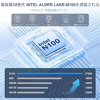 Amazon.co.jp: ミニPC AIOEXPC XMINI 最新第12世代 N100