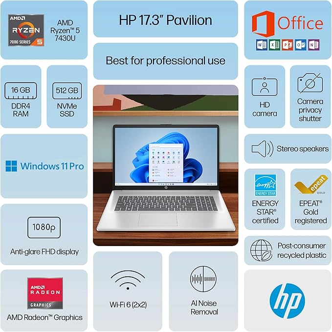 HP Laptop Esencial 17, Ryzen 5, 16GB RAM, 1TB, Win 11 Pro, Plateado Natural miniatura 3