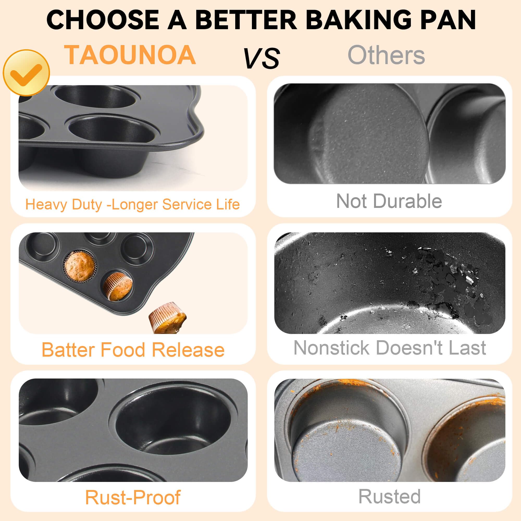 Mini-Muffinform für 24 Muffins, 2 Stück, Mini-Cupcake-Formen, antihaftbeschichtet, Schnellverschluss-Beschichtung, PTFE-frei und spülmaschinenfest, Grau