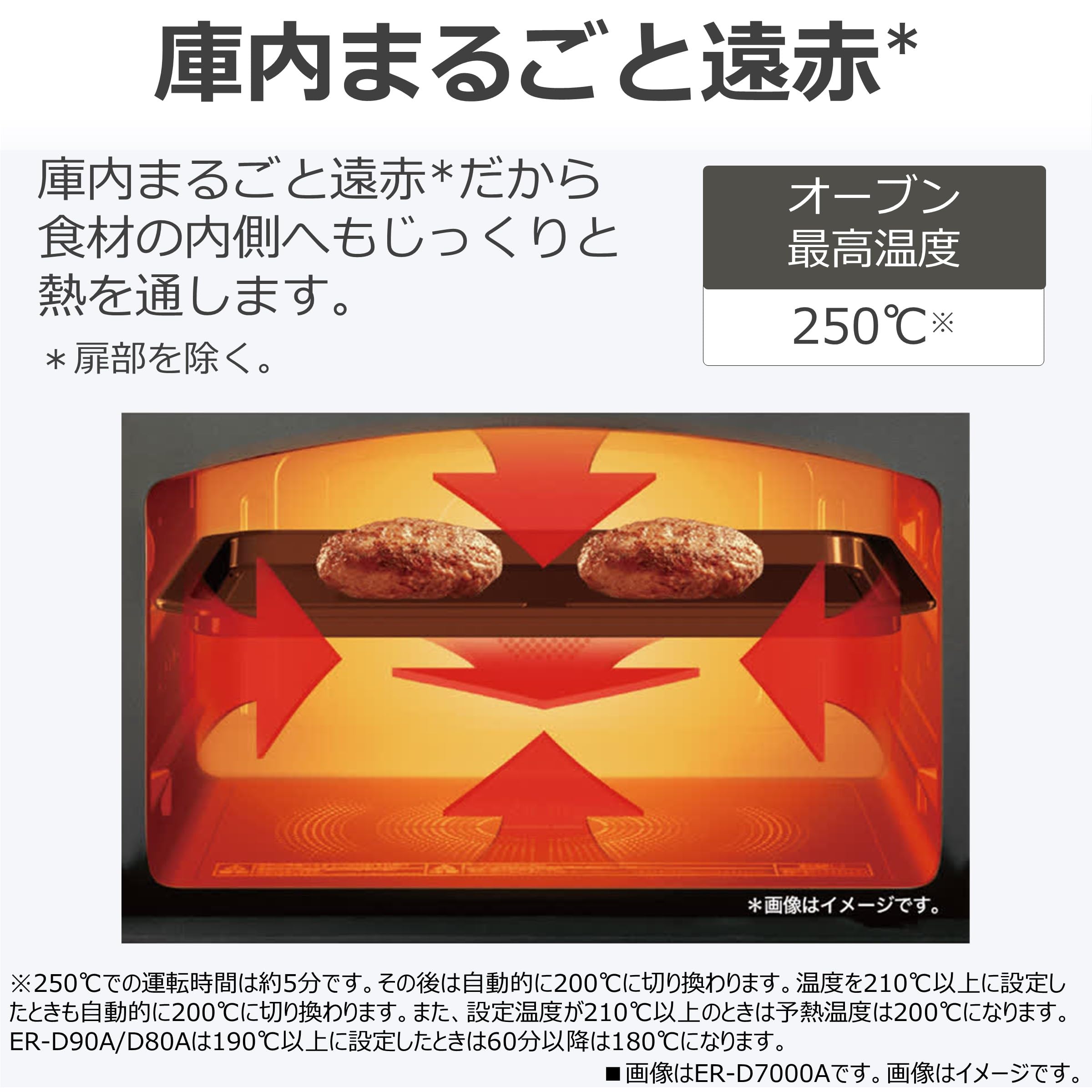 東芝 石窯ドーム ER-D80A ホワイトサムネイル7