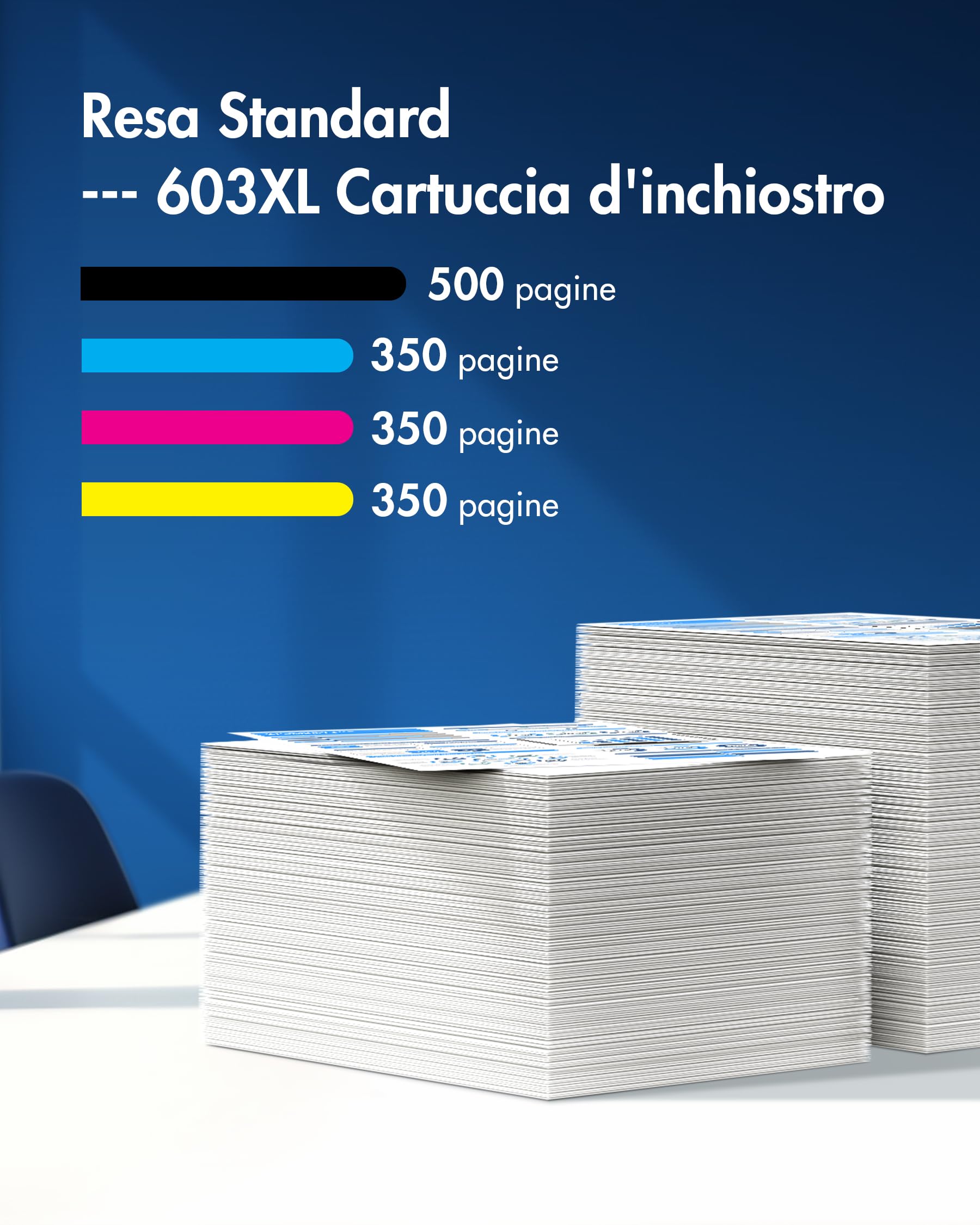 VIPGOOD 603XL Cartucce d'inchiostro Compatibili per Epson 603 XL per WF-2810 WF-2830 WF 2820 XP-2100 XP-3100 XP-4100 XP-2105 XP-2150 XP-3105 (Nero Ciano Magenta Giallo, 5-Pack)