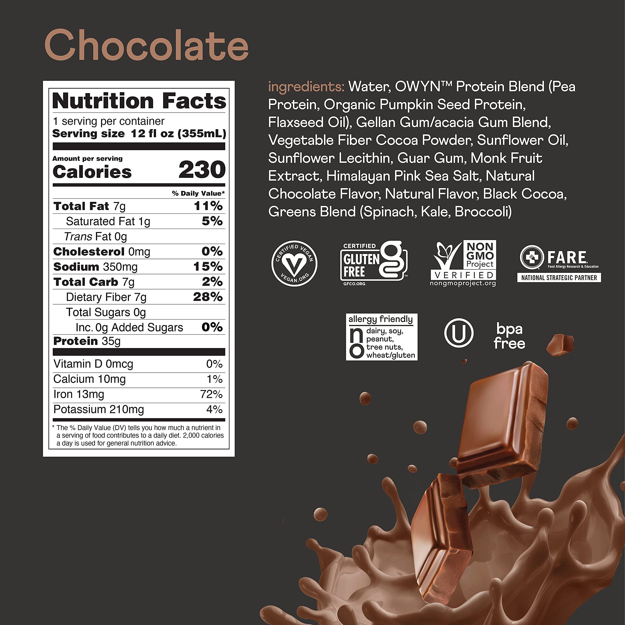 Buy Owyn Pro Elite Vegan PlantBased Protein Shake, 35g Protein, Omega