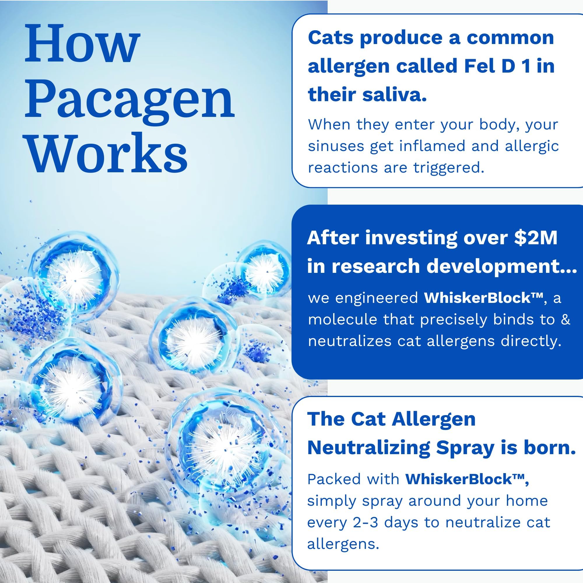 Pacagen Spray neutralizante de alérgenos para gatos para seres humanos, perfecto para uso doméstico, resultados inmediatos, fácil de usar y apto para mascotas, a pocos aerosoles de un