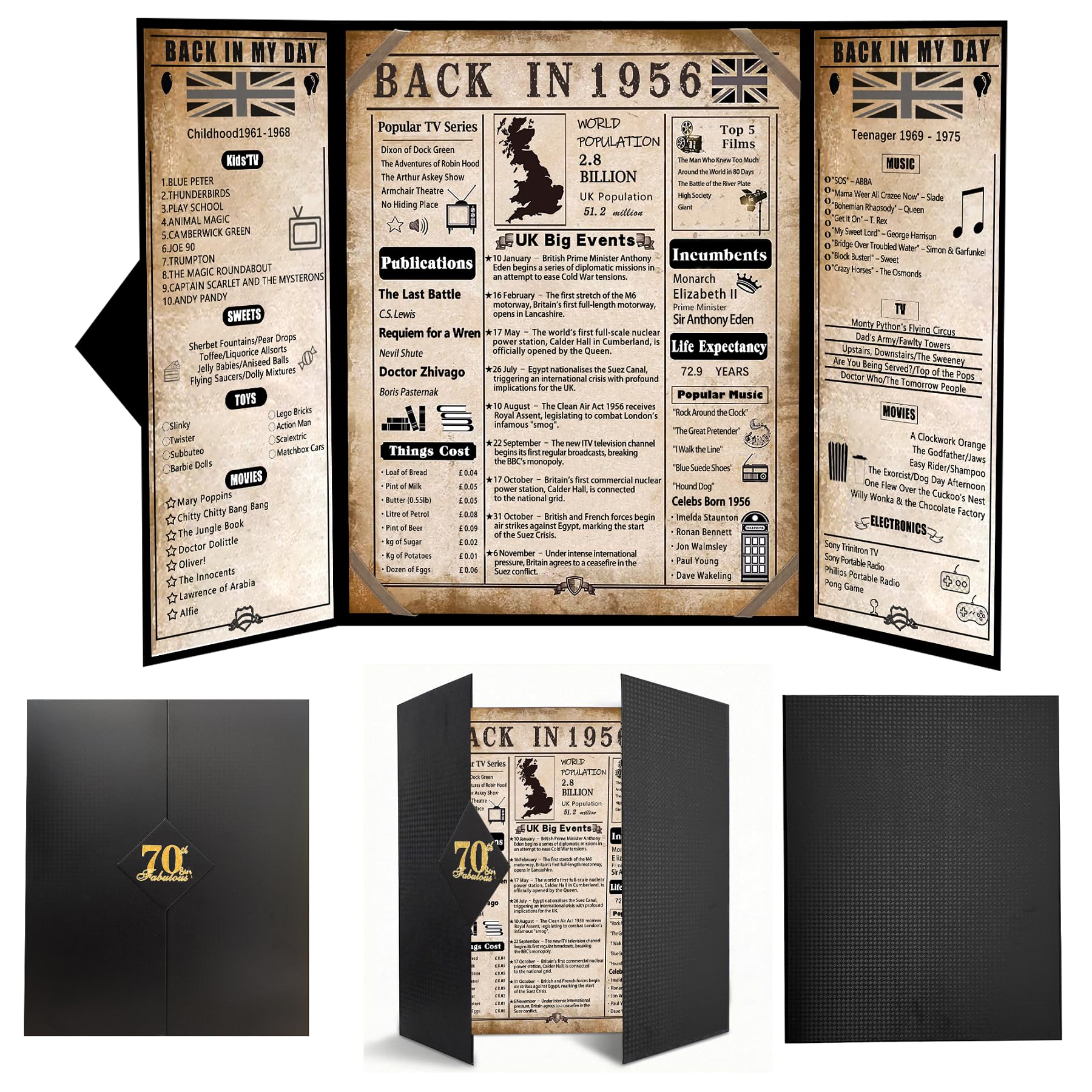 back in 1956 70th Birthday Gifts for Men & Women, Black Tri-Fold Poster