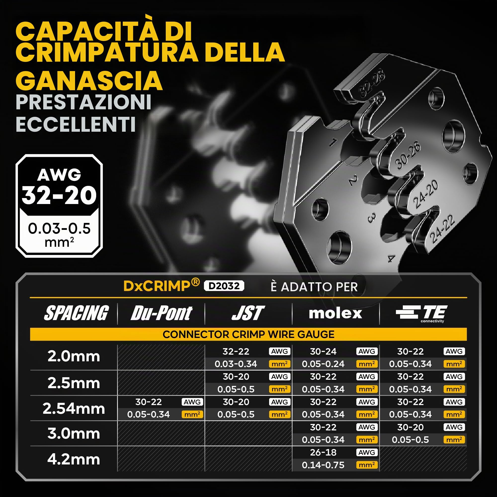 DxCRIMP JST Set pinza crimpatrice 20 stili SYP + XH + RC, set di utensili per crimpare [0,03-0,5 mm²] compatibile con connettori AMP, Molex, Futaba, Dupont e altri connettori