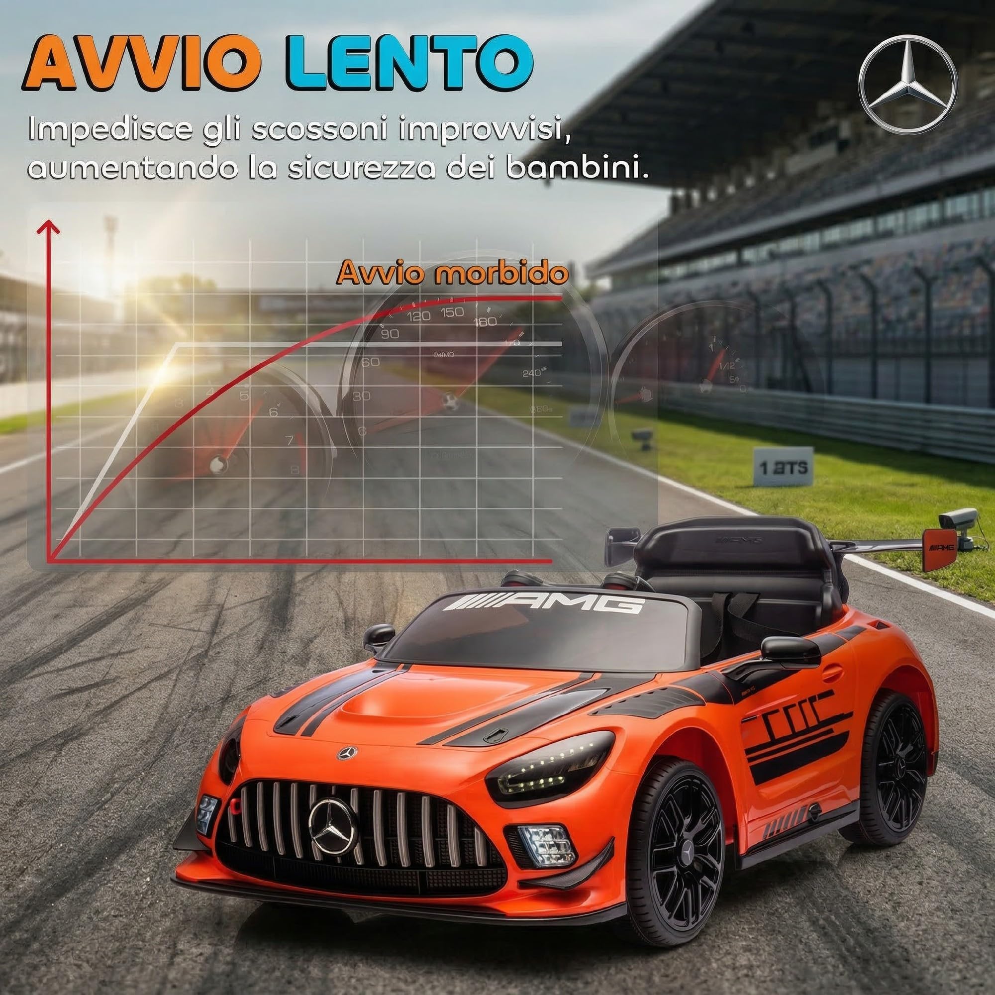 AIYAPLAY Macchina Elettrica per Bambini Mercedes-AMG GT3, 12V Auto Elettrica per Bambini 3-8 Anni con 2 Motori, Telecomando, Luci LED, Musica Wireless, Maniglia e Rotelle di Trasporto, Arancione