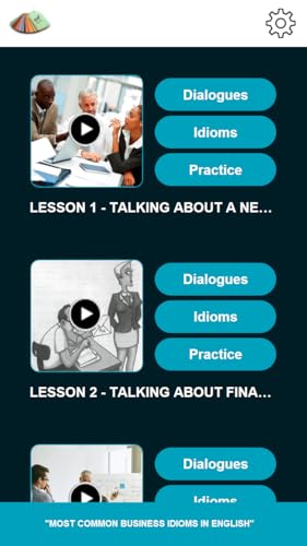 Most Common Business Idioms in English
