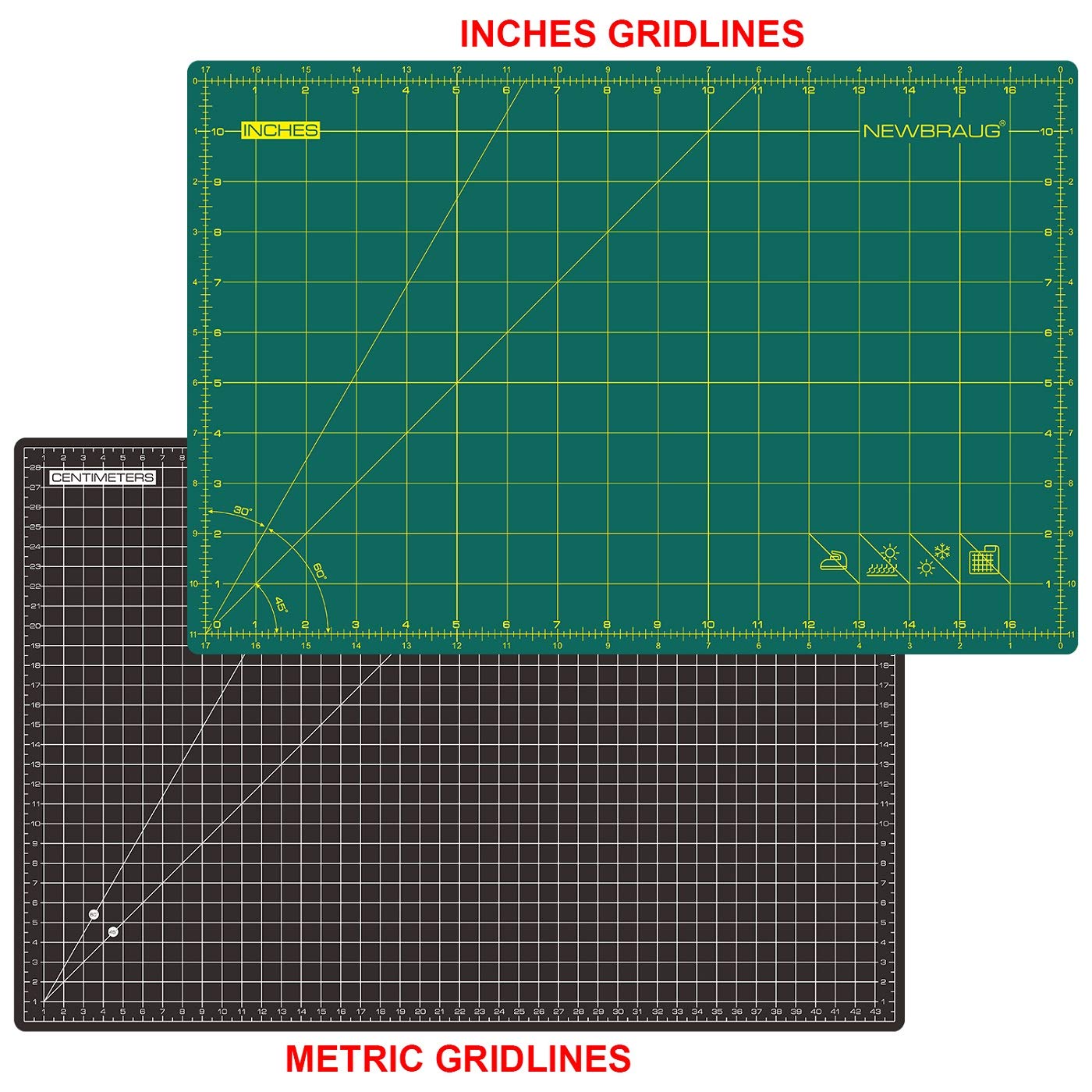 NEWBRAUG - Alfombrilla de corte de PVC de doble cara de 5 capas para acolchar, costura, manualidades, tela y álbumes de recortes (verde/negro)