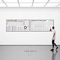 Vista 4 de Tabla de acordes de guitarra y póster de tabla de ritmo de guitarra, contiene acordes de guitarra, escalas de guitarra, ejercicios de técnicas