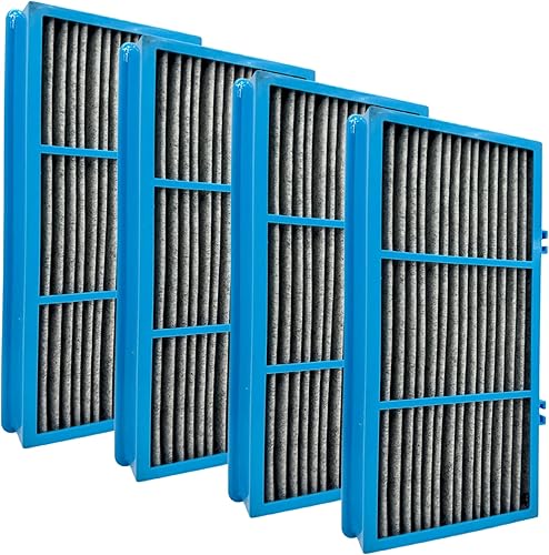 Nispira Total Air True HEPA + filtro de carbón activado infundido de repuesto compatible con Holmes AER1 Purificador de aire total HAPF30AT elimina