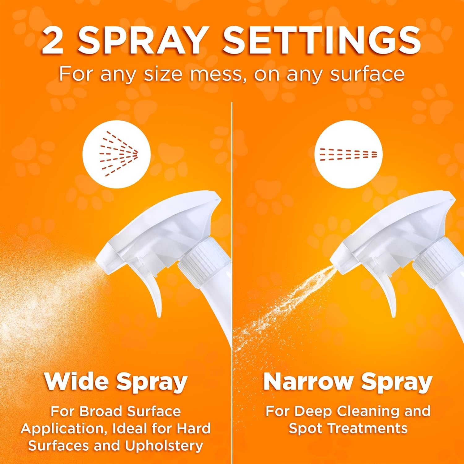 POOPH Kitty Spray - Odor Eliminator, 32oz - Dismantles Odors on a Molecular Basis, Cats, Freshener, Eliminator, Urine, Poop, Pee, Deodorizer, Fresh, Clean, Furniture, Potty, Safe - 2 Pack