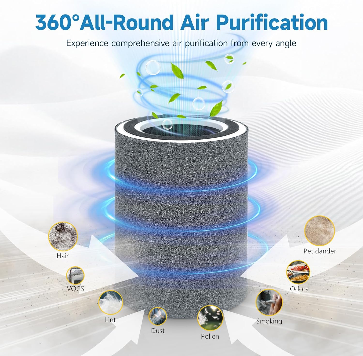 Upgrade HP670 Replacement Filter Set Compatible with Hunter HP670 Large Tower Purifier, Part Number H-HF670-VP, 1 Premium Filter + 4 Carbon Pre-filters - Image 4