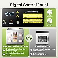 Vista 7 de Máquina deshidratadora de alimentos de 10 bandejas comerciales para cecina y hierbas, área utilizable de hasta 24.65 pies² y temperatura de 194℉