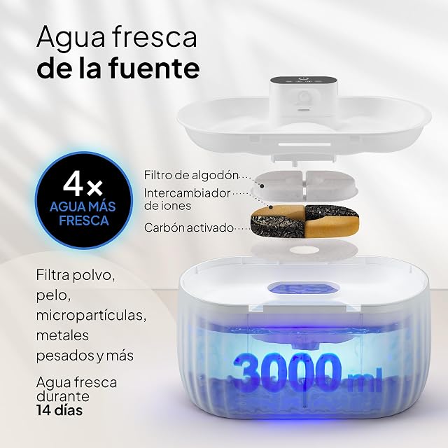 Foto 3 de 8 de Pretty Paw Fuente para Gatos Inalámbrica con Sensor de Movimiento 3L Blanco