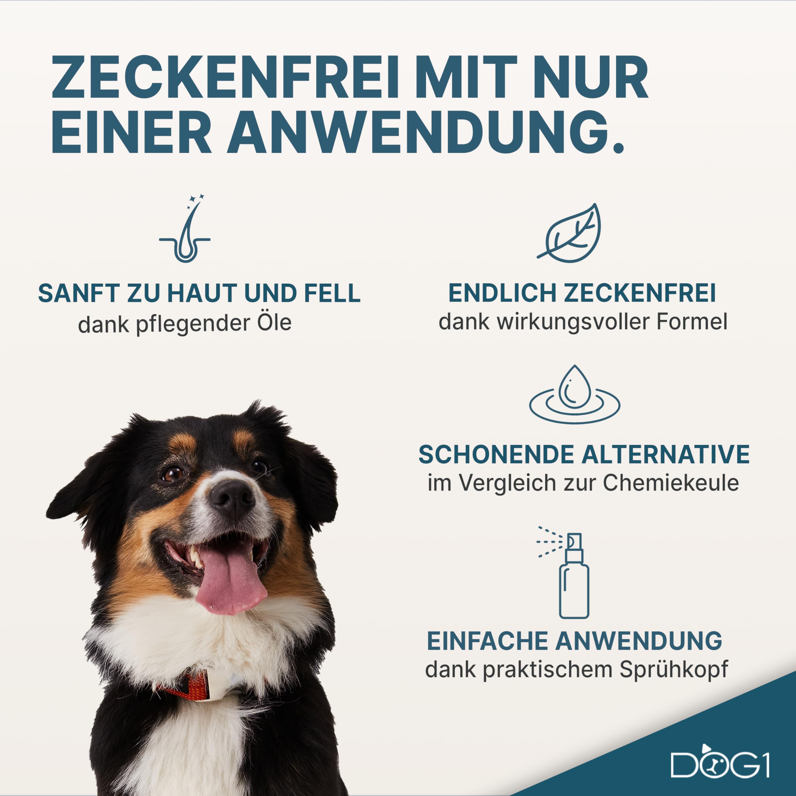 DOG1 Zeckenspray für Hunde – Langzeit-Zeckenschutz mit Margosa & Saltidin – Hautverträglich mit Zitrusduft – Alternative zu Spot-on, Zeckenhalsband & Kokosöl – Made in Germany – 100 ml