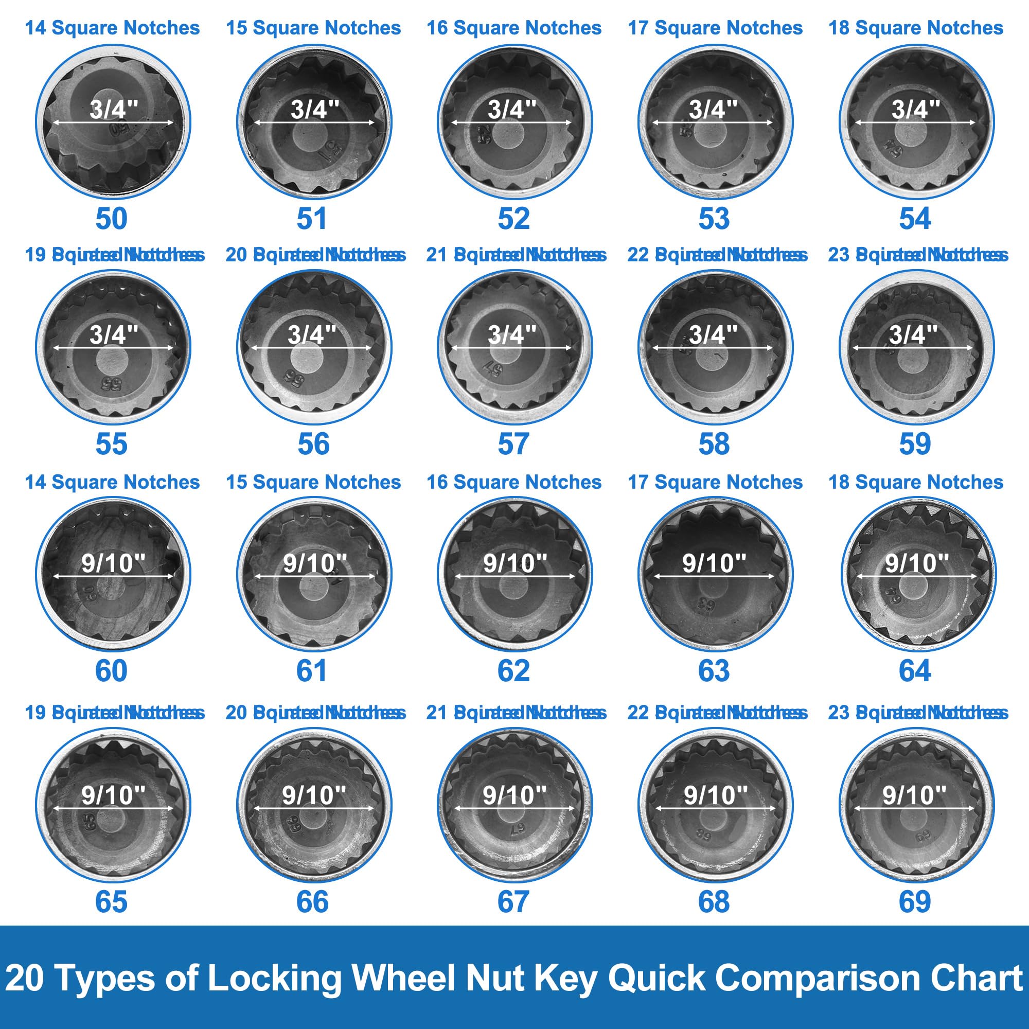 A ABSOPRO Écrou De Verrouillage De Roue #51 Pour Porsche 911 1pc | 3/4" Diamètre, 15 Encoches Carrées, Matériau Acier Allié, Pour Boxster, Pour Cayenne, Pour Macan, Pour Panamera, Pour Taycan