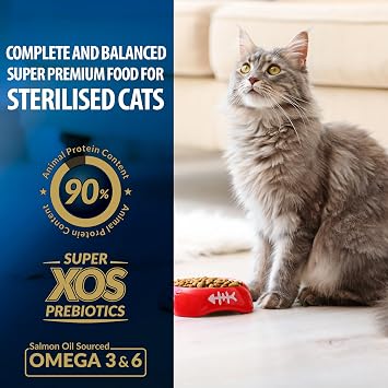 Reflex Plus Kısırlaştırılmış Yetişkin Kediler için Somonlu Kedi Maması, 1,5 Kg