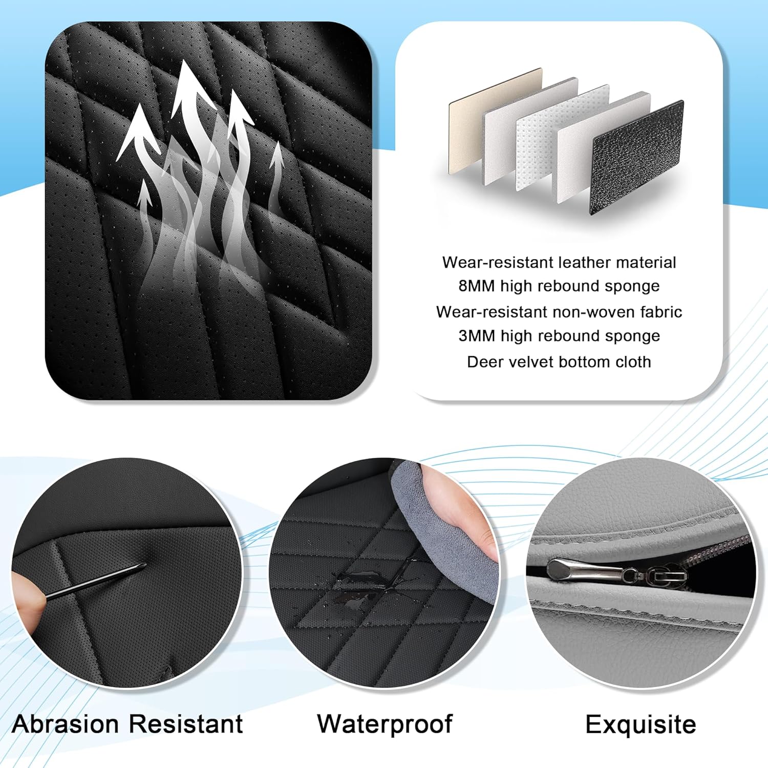 Seat Covers Full Set Custom Fit for Nissan Rogue 2007-2026,Luxury 5 Seats Full Coverage Waterproof Leather Seat Cover for Car, Non-Slip Car Seat Cushion(Black Gray)