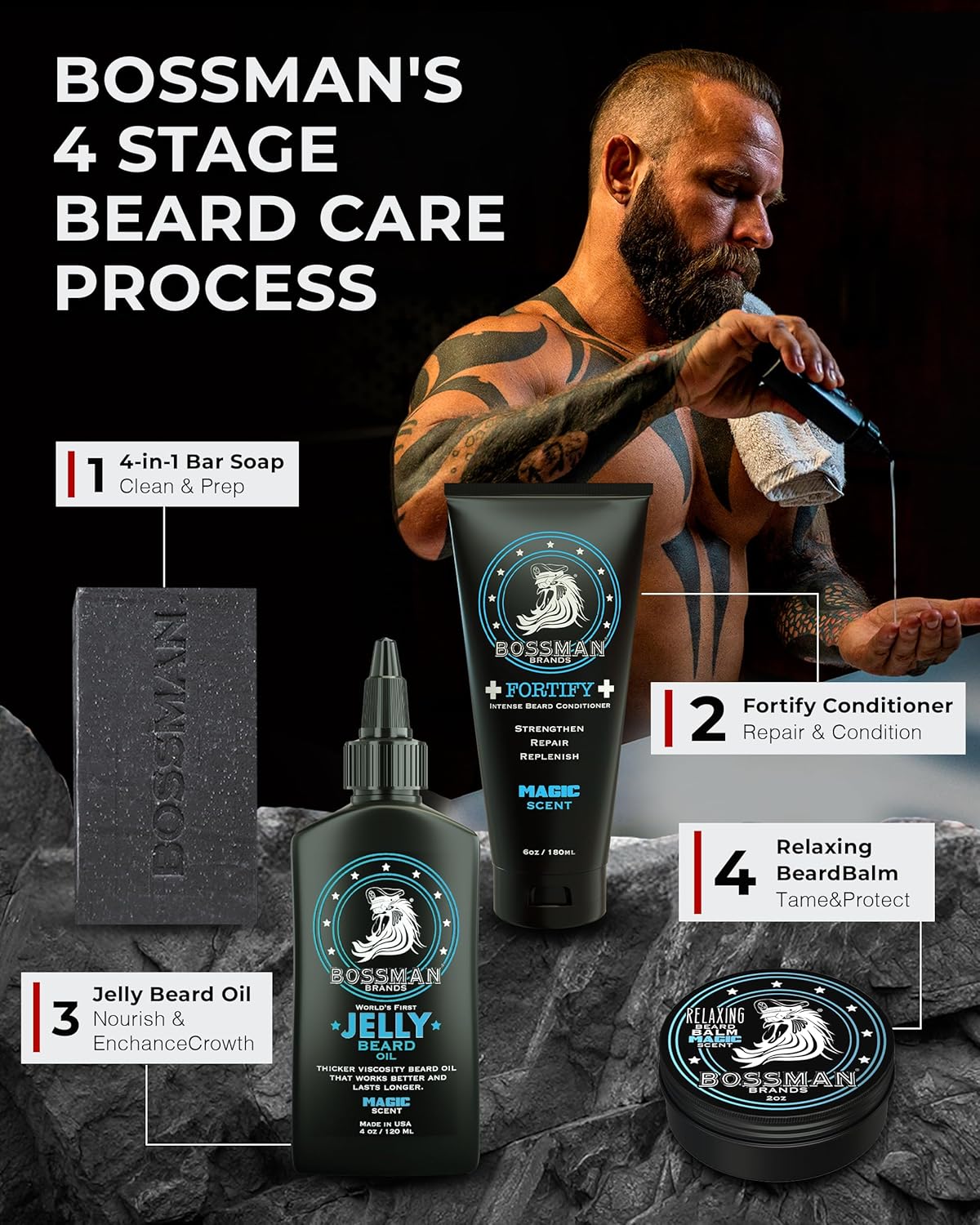 Bossman Fortify Intense Beard Conditioner for Men (Magic Scent) – Moisturizes, Replenishes & Protects with Natural Ingredients – Thicker Formula, Made in USA - Image 7