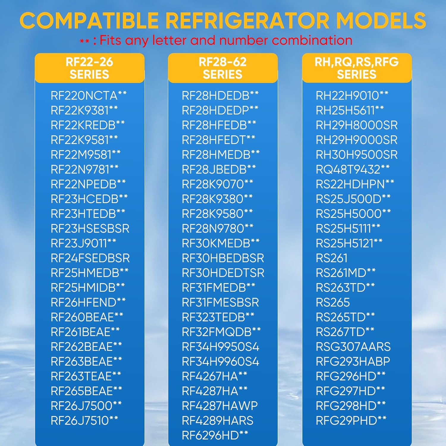 PUREPLUS DA29-00020B Replacement for Samsung RF28HMEDBSR, RF263BEAESR, HDX FMS-2, HAF-CIN/EXP, RF4287HARS, PL-200, RFG297HDRS, RF28HFEDBSR, DA97-08006A 469101 RWF0700A Refrigerator Water Filter, 2PACK